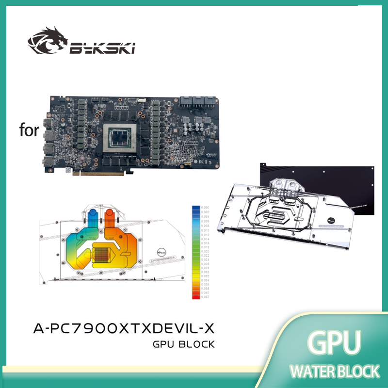 Rx 7900 Xtx 24Gb - Bykski A-PC7900XTXDEVIL-X GPU-waterblok voor PowerColor Red