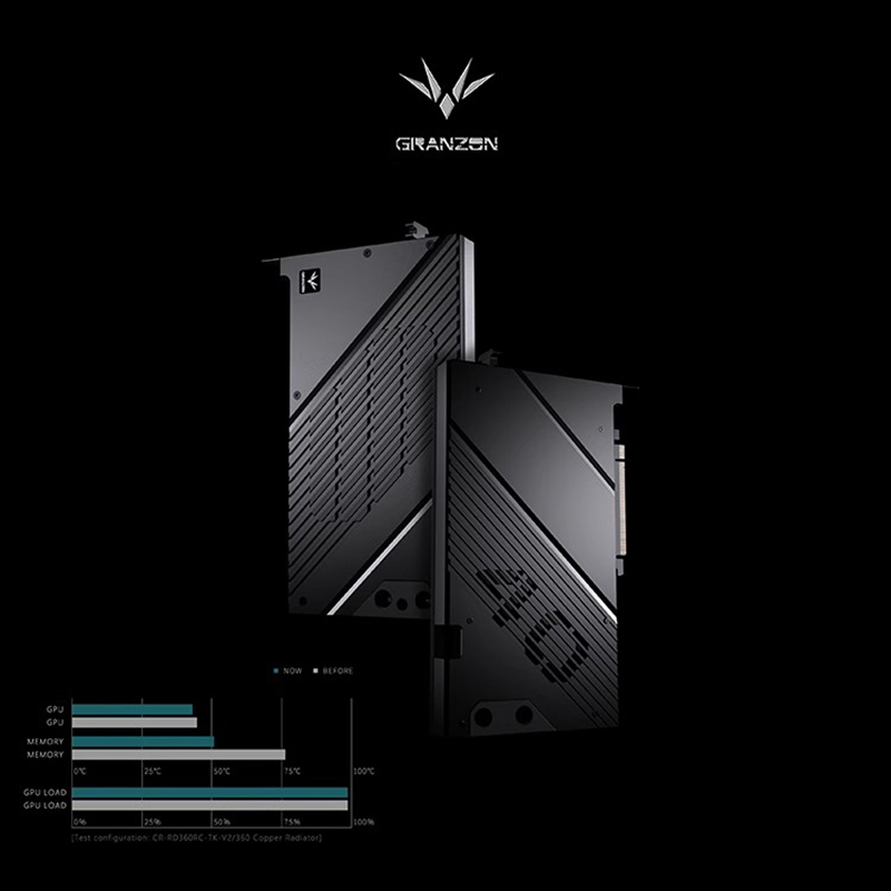 Granzon GBN-GV4090WF waterblok - Rtx 4090 Water Block Full Cover recensie en prijs