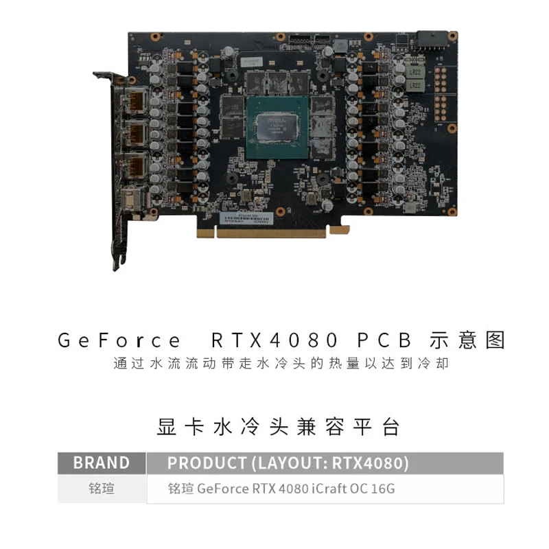 Bykski GPU Blok voor MAXSUN RT - Rtx 4080 Water Cooling Block recensie en prijs
