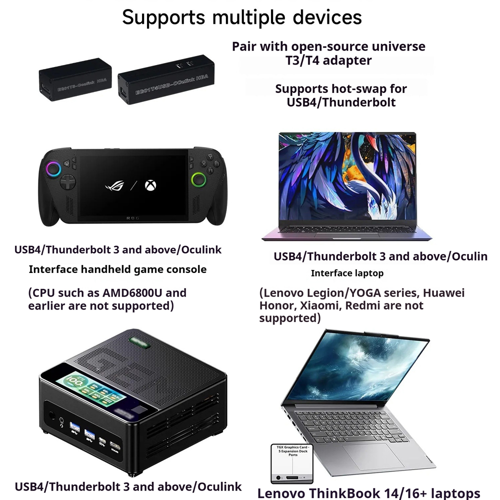 V100A eGPU Dock OCuLink Thunde - Oculink Gpu Dock Station recensie en prijs