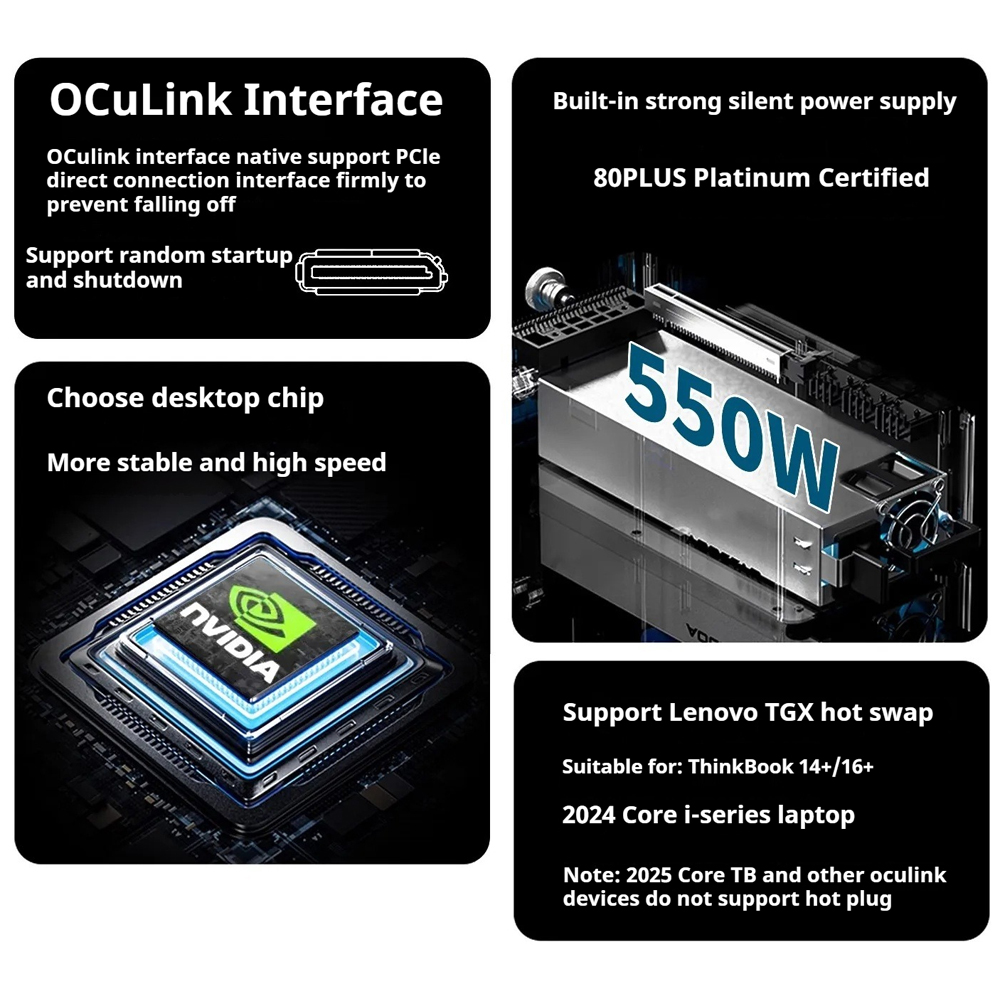 V100A eGPU Dock OCuLink Thunde - Oculink Gpu Dock Station recensie en prijs