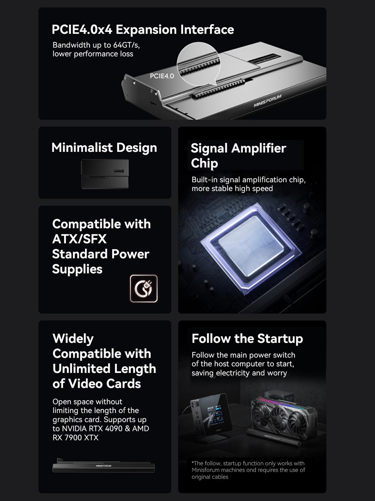 MINISFORUM DEG1 Extern GPU-doc - Oculink Gpu Dock Station recensie en prijs
