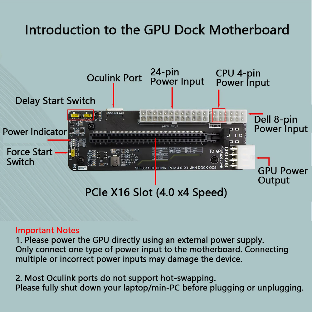eGPU PCIe 4.0 x4 Oculink/M.2 E - Oculink Gpu Dock Station recensie en prijs