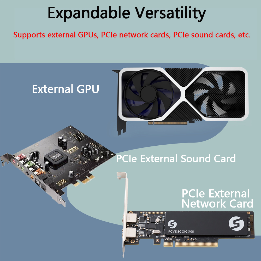 eGPU PCIe 4.0 x4 Oculink/M.2 E - Oculink Gpu Dock Station recensie en prijs