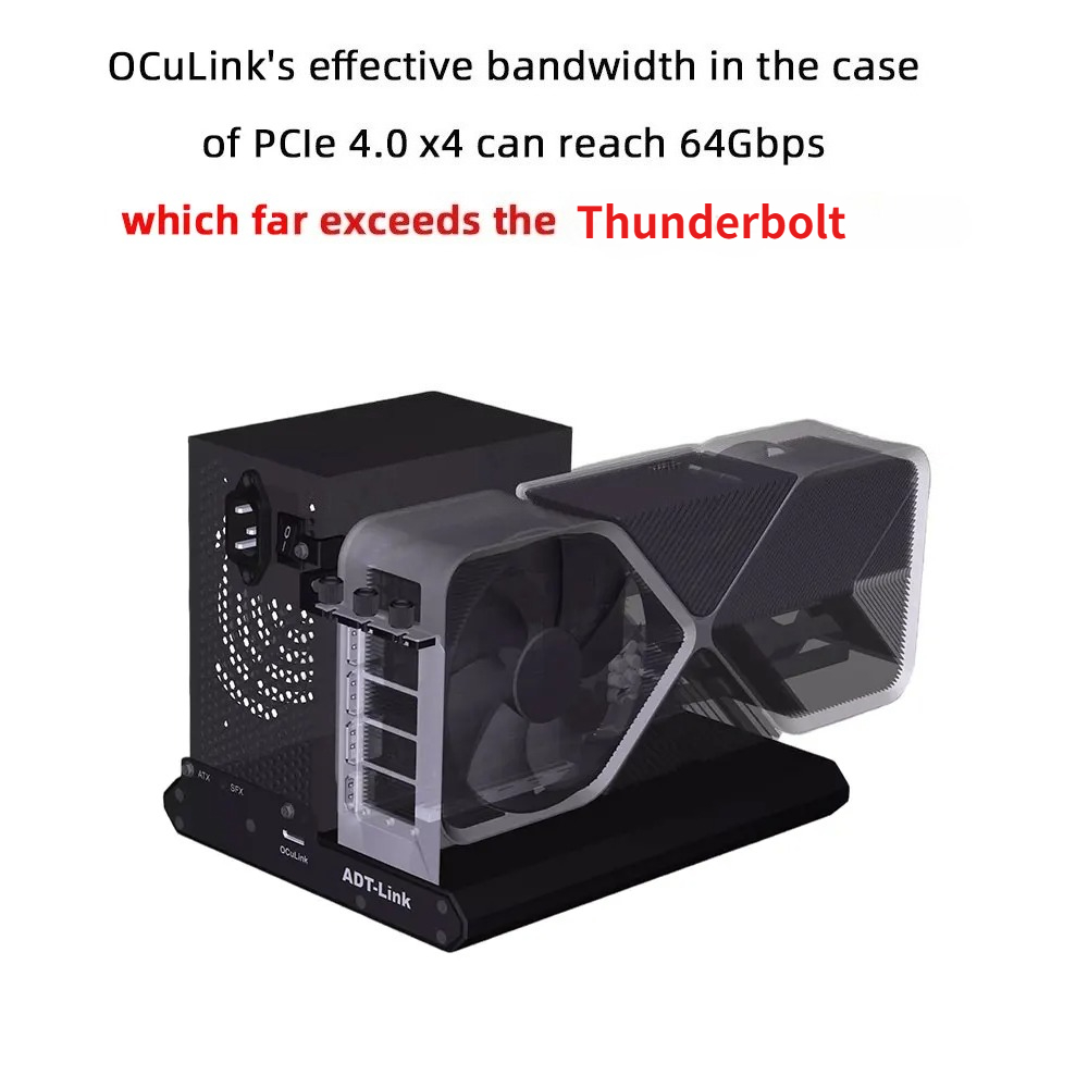 ADT-Link PCIe 4.0X4 64Gbs F9Q  - Oculink Gpu Dock Station recensie en prijs