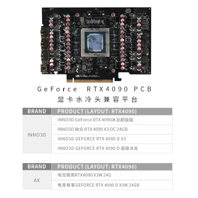 Bykski GPU Waterblok Gebruikt  - Rtx 4090 Water Block Full Cover recensie en prijs
