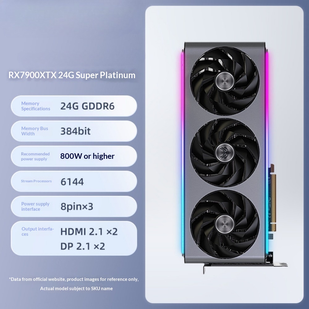 Radeon RX 7900 XTX 24GB GDDR6  - Rx 7900 Xtx 24Gb recensie en prijs