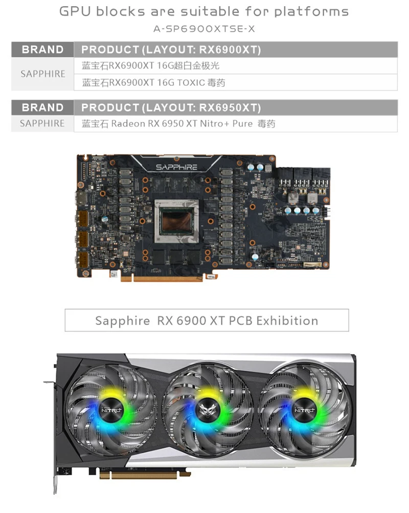 Bykski GPU-waterblok voor SAPP - Rx 6900 Xt 16Gb recensie en prijs