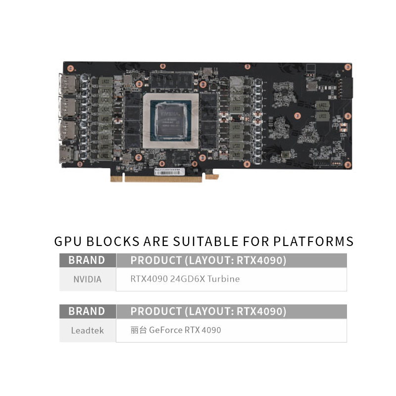 Bykski N-RTX4090-X GPU Waterbl - Rtx 4090 Water Block Full Cover recensie en prijs